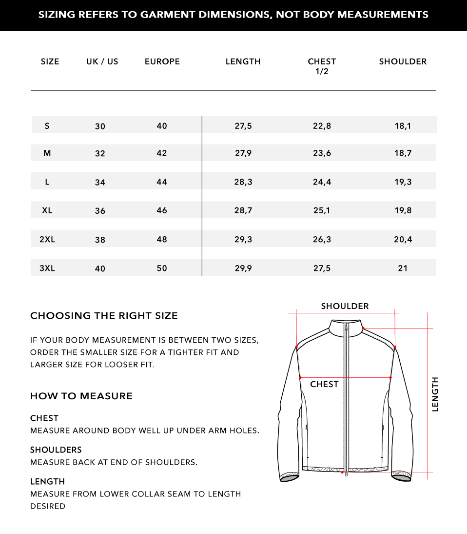 size-chart-inch
