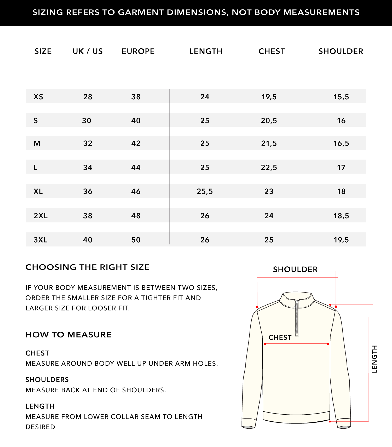 size-chart-inch