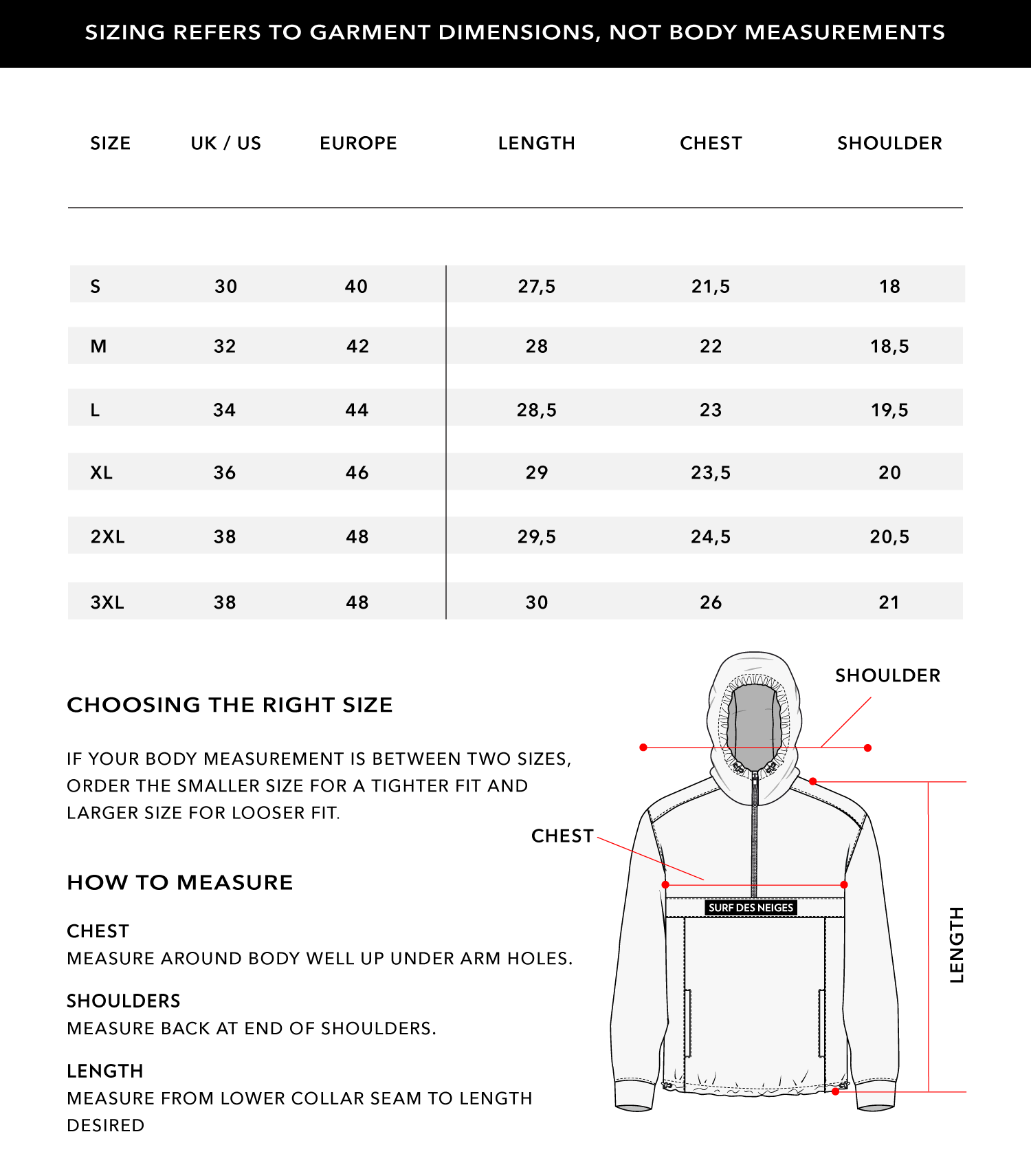 size-chart-inch