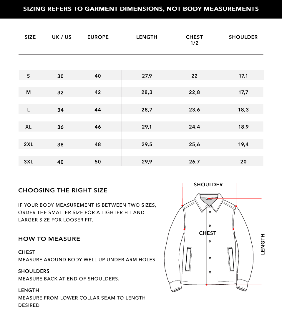 size-chart-inch