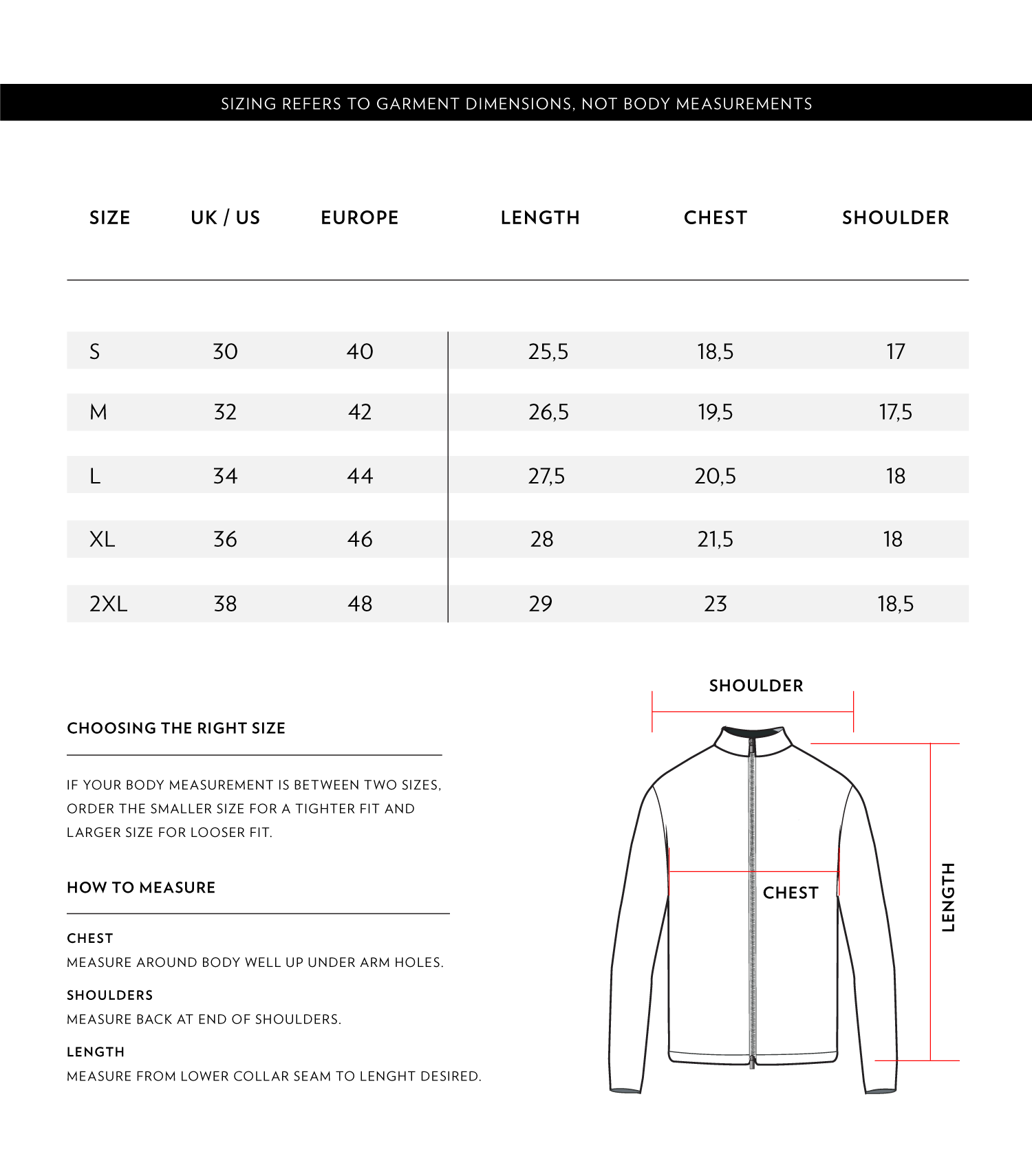 size-chart-inch