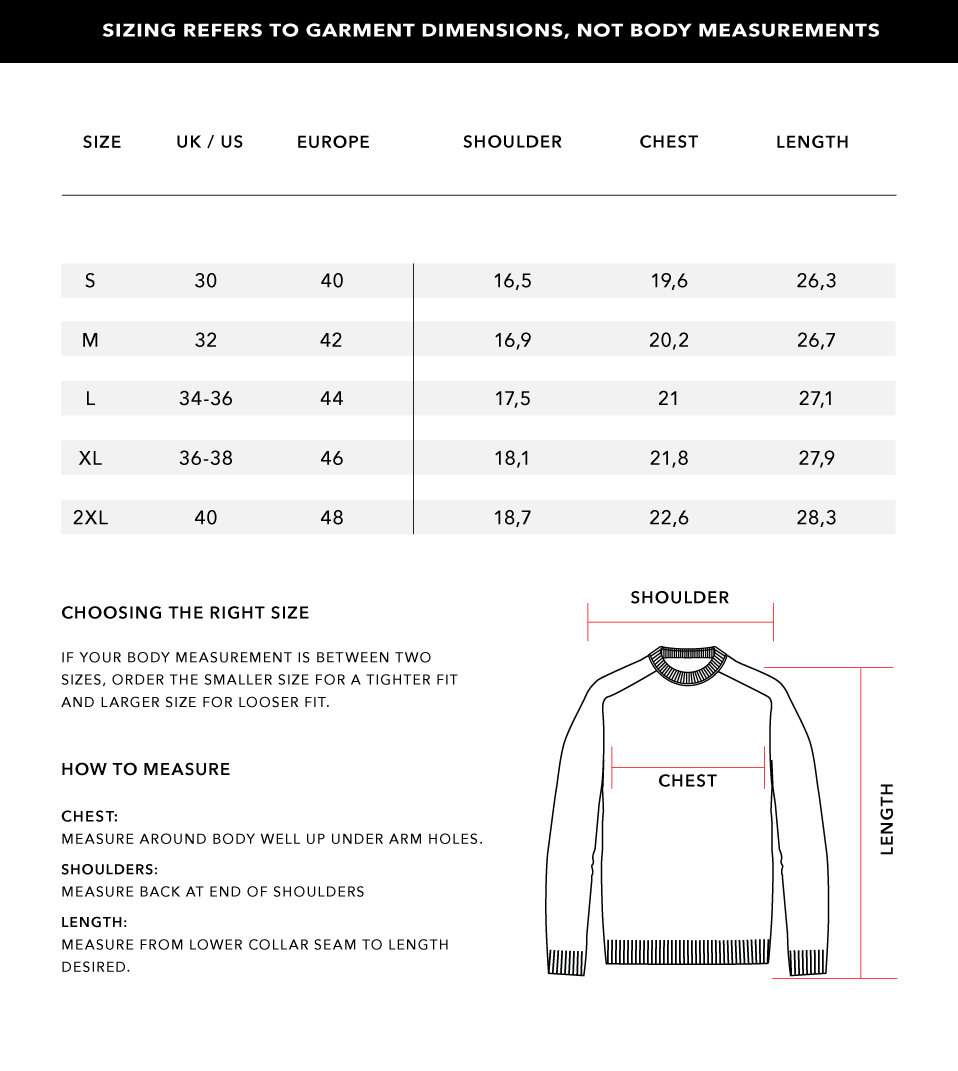 size-chart-inch